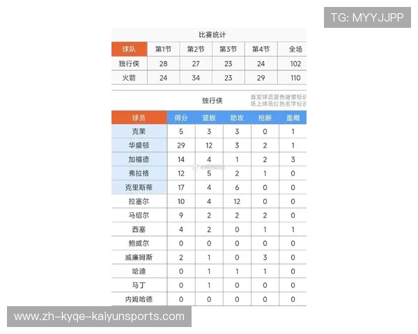 美国NBA火箭队的比赛日程及赛事资讯