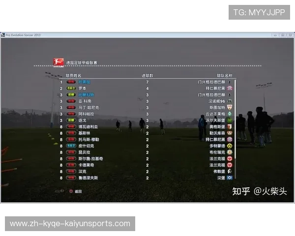 实况足球2024版德甲球队阵容强度及战术排名