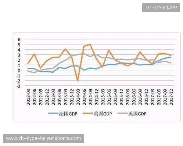 英超球队的财政状况：各俱乐部的财富分析